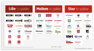 Lille, Mellem og Stor TV-pakke i Vejle Antenneforening